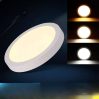 LED Lights for RO Systems