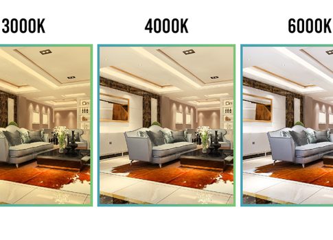Right Color Temperature for Lights: Ultimate 2025 Guide to 3000K, 4000K, and 6000K CCTs