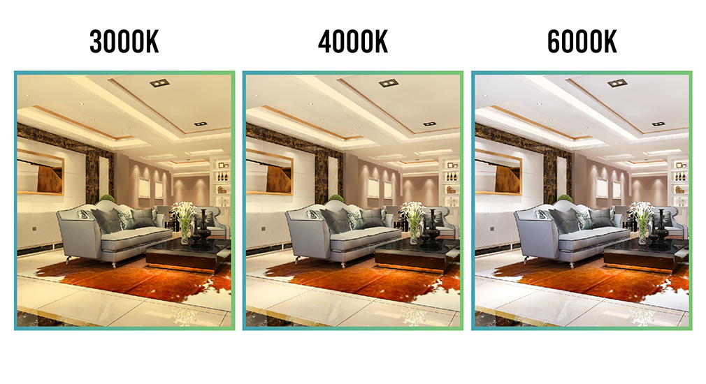 Right Color Temperature for Lights: Ultimate 2025 Guide to 3000K, 4000K, and 6000K CCTs