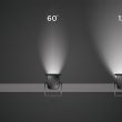 Ultimate Guide: How to Choose the Right Lens for LED Lights – Top 3 Optics Explained