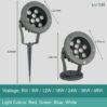 Luminara Outdoor LED Ground Uplighter