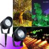 Velaria LED Uplighter