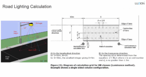 outdoor Road lighting Calculation design UAE for parking and garden areas