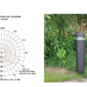 Valtero LED Bollard Light