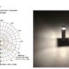 Alvento Bollard Light