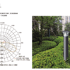 Luzaro Bollard Light
