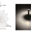 Tivano Bollard Light