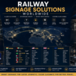 Railway Signage Solutions in India, GCC, USA, UK & Europe